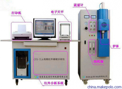 【CYY-TL8高頻紅外碳硫分析儀(立式)】價格,廠家,圖片,光譜儀、光度計,南京長友宜分析儀器-