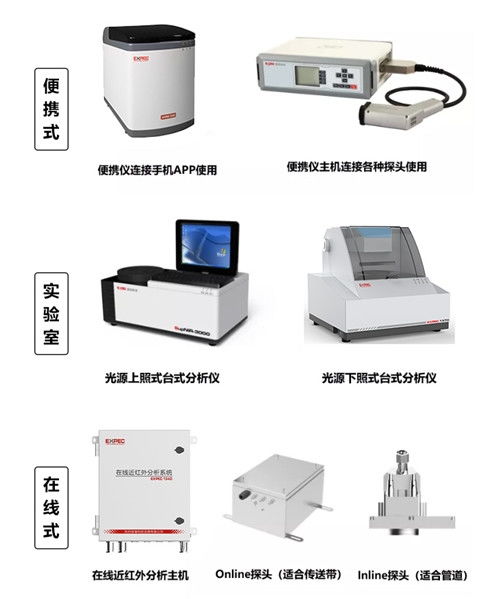 國家重大科學儀器專項 光柵型近紅外分析儀 項目通過綜合驗收