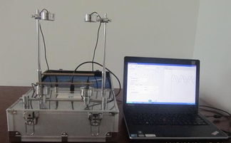 環保分析儀器廠家