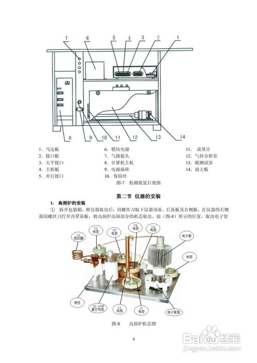hw2000b型高頻紅外碳硫分析儀說明書