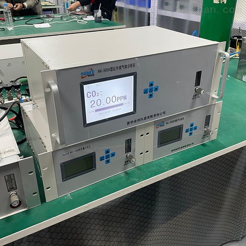 防爆式紅外氣體分析儀與高頻紅外碳硫分析儀的技術解析